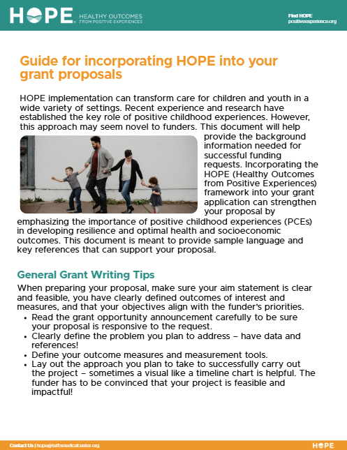 grantwritingresource