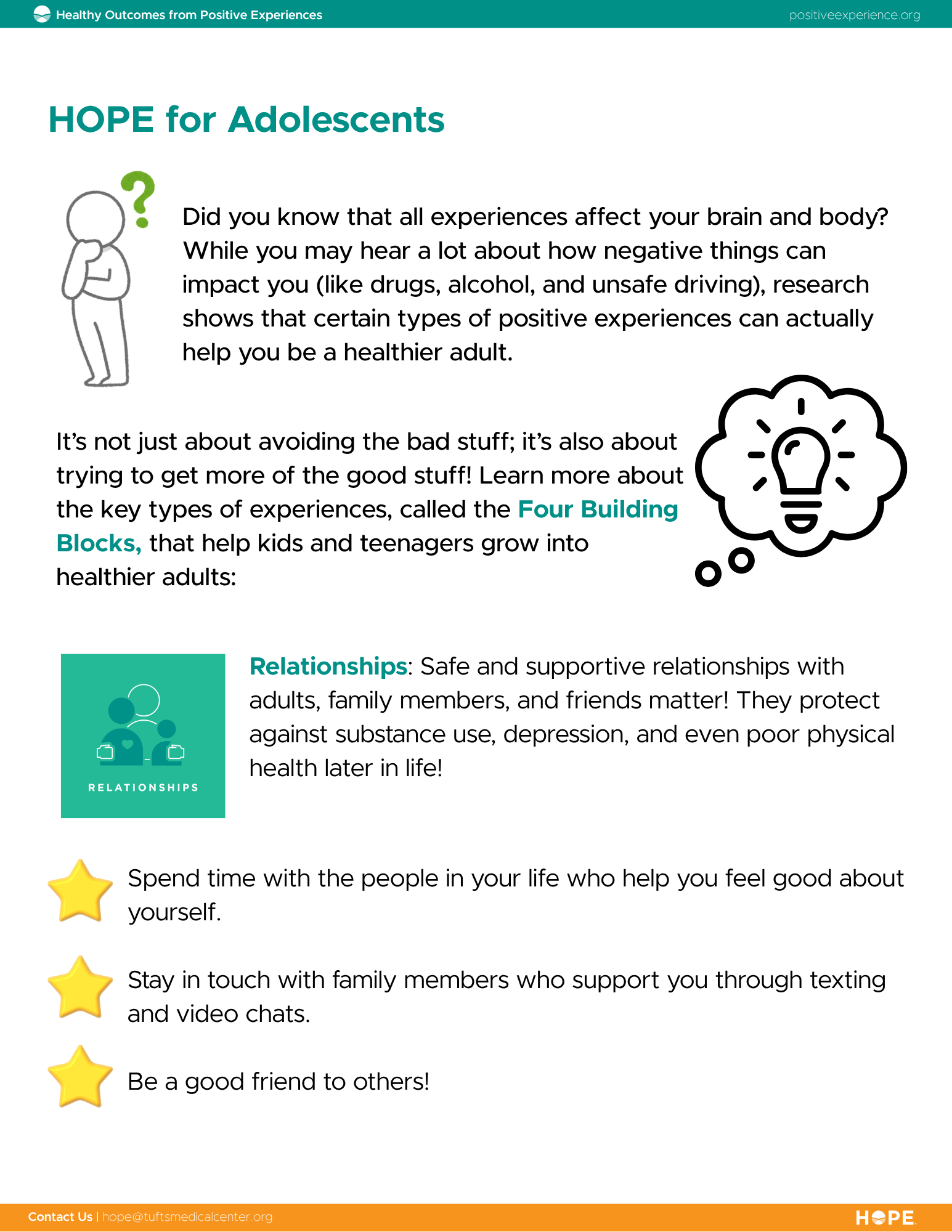 HOPE for Adolescents