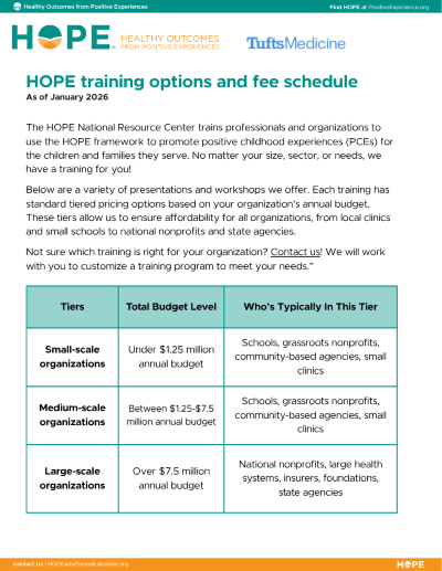 Screenshot of the first page of the HOPE training options handout