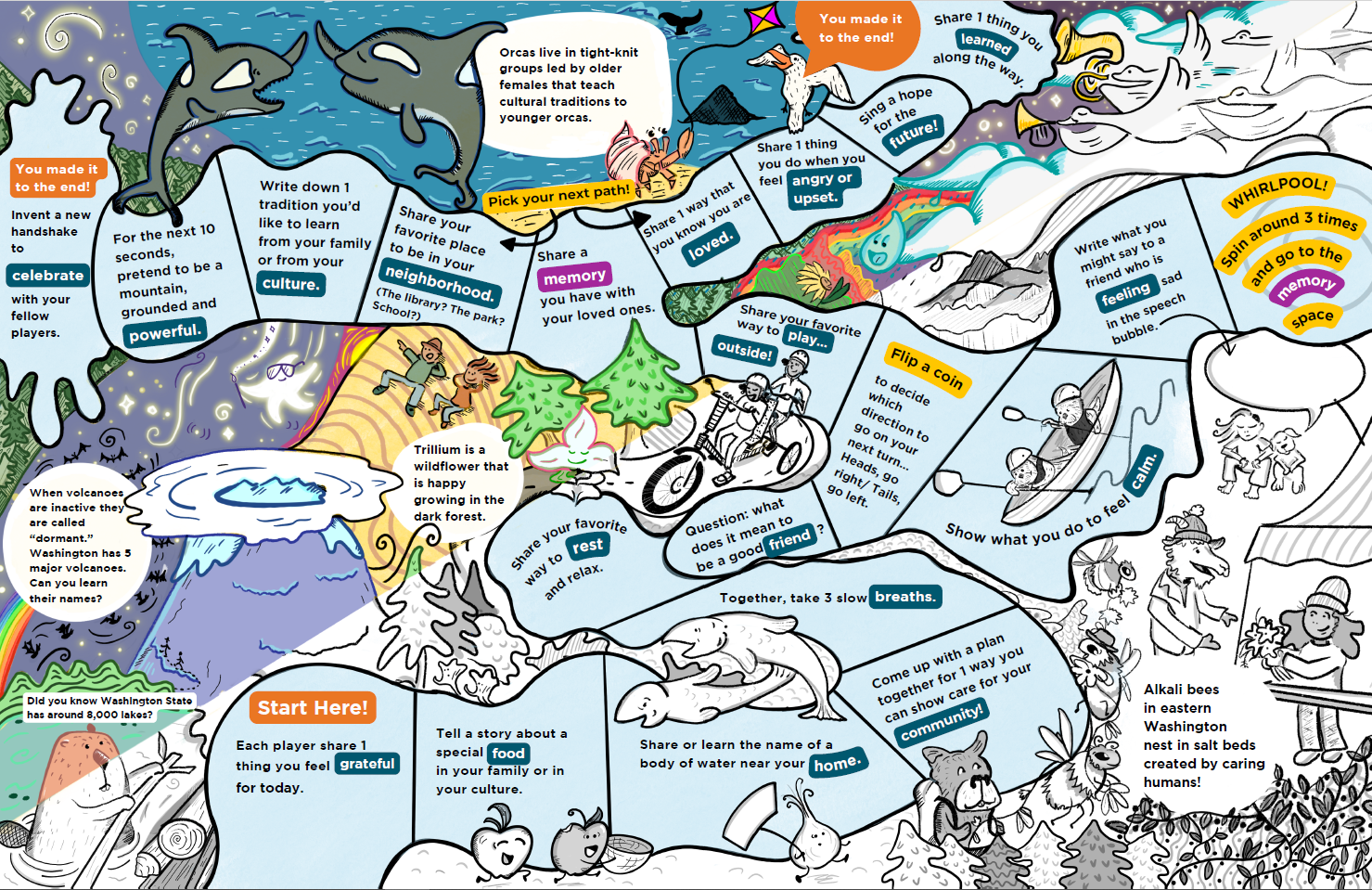 Image of River Connection game board.