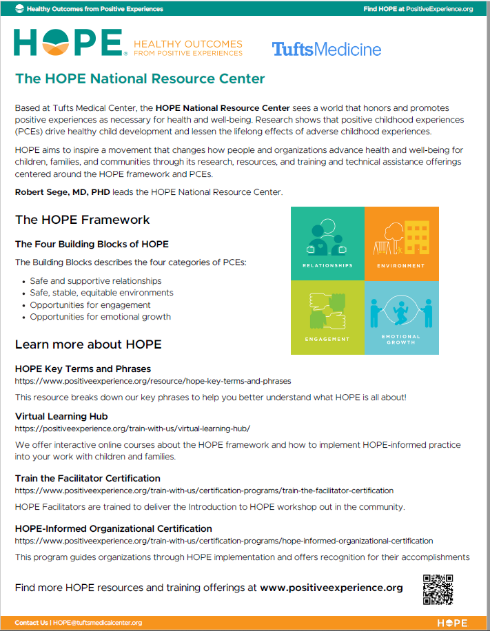 Screenshot-HOPE-one-pager Screenshot of the HOPE One Pager.