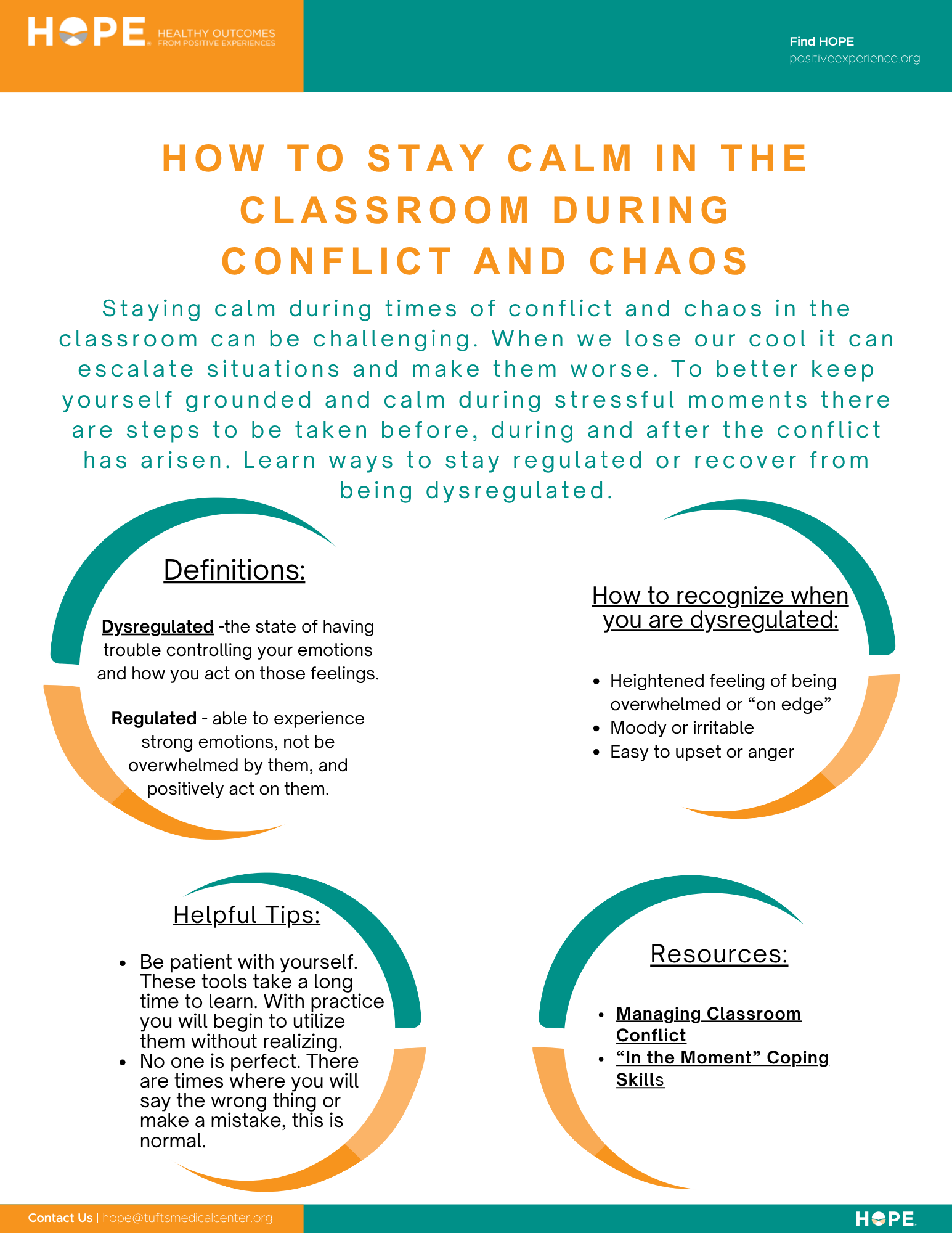 Teacher regulation resource - Edu Toolkit