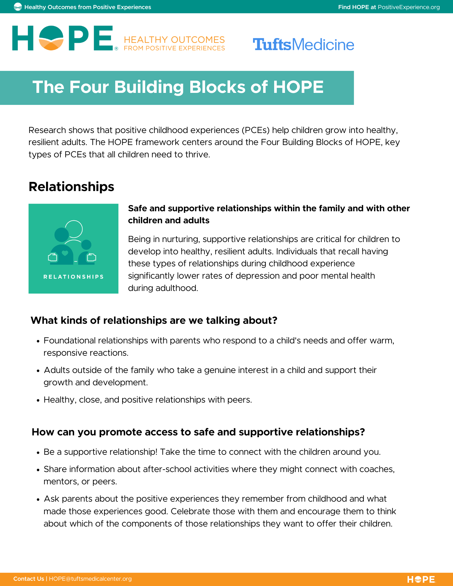 The Four Building Blocks of HOPE Handout