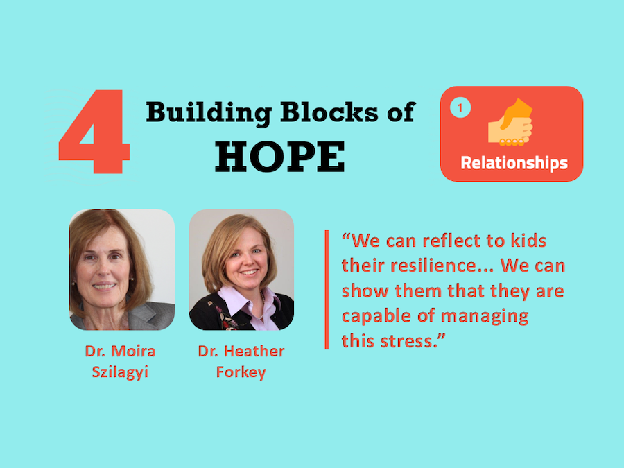 Resilience, development, and covid-19